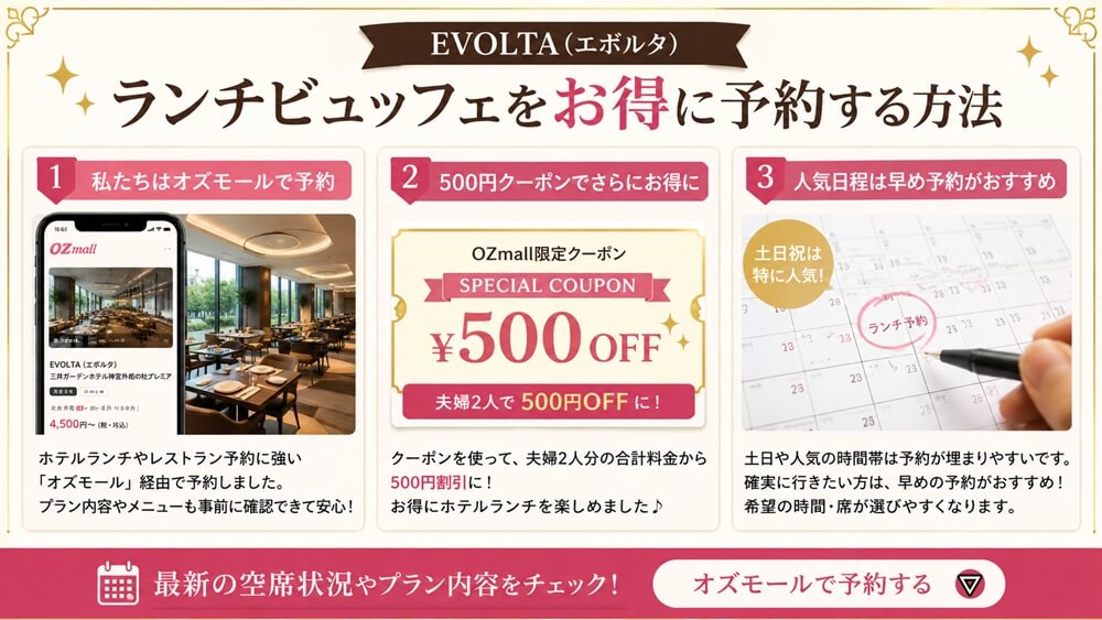 三井ガーデンホテル神宮外苑の杜プレミアEVOLTA（エボルタ）ランチビュッフェをお得に予約する方法